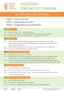 Talerz-Zdrowego-Zywienia-i-zalecenia-obrazy-1