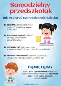 samodzielny-przedszkolak-plakat-ponad-wszystko-1060x1500